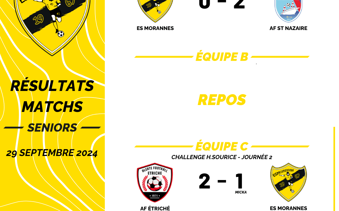 🟡⚫️ [SENIORS] – RÉSULTATS DU WEEKEND 29/09/2024