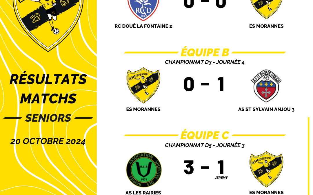 🟡⚫️ [SENIORS] – RÉSULTATS DU WEEKEND 20/10/2024